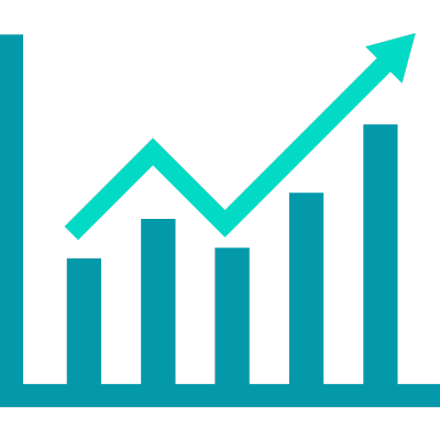 operational excellence graph